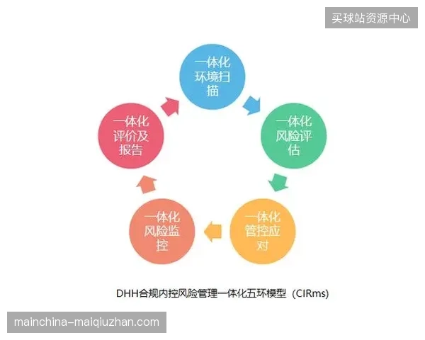 赛事服务运营合规性要求持续收紧,城市赞助回报测算模型为何依然徘徊在统计盲区? 赛事服务运营合规性要求持续收紧,城市赞助回报测算模型为何依然徘徊在统计盲区?